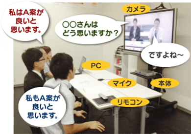 同時にしゃべることができ、誰が話しているのかよく分かる