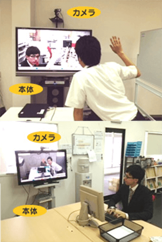 様々な用途に合わせてご利用いただける柔軟性