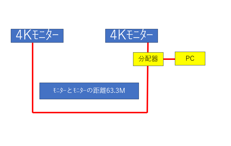 レンタル_映像_HDMIケーブル