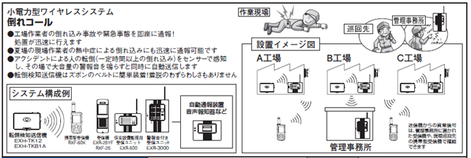 レンタル_建設現場_
検知_事故